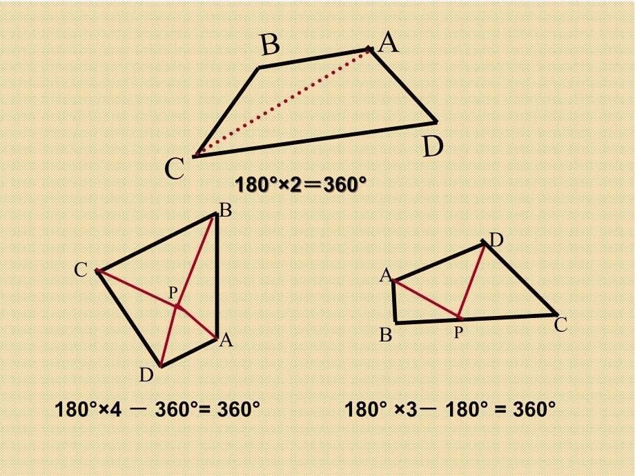 数学人教版八年级上册多边形的内角和.3.2多边形的内角和 修改后_第5页