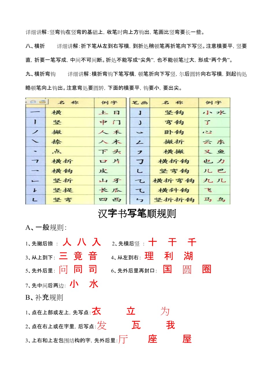 语文人教版七年级上册笔画书写要领笔顺书写规则_第2页