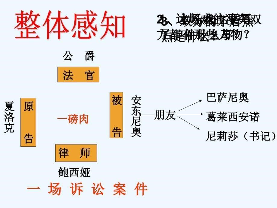 语文人教版九年级下册课本剧表演素材_第5页