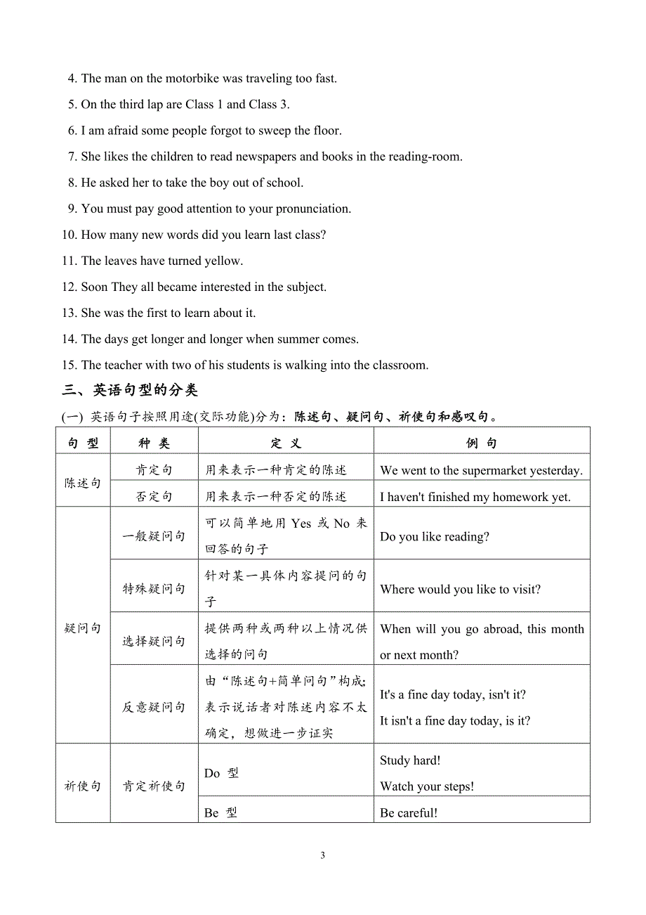 语法复习：句子结构及句型+主谓一致_第3页