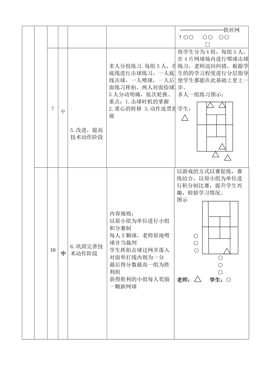 胡坤-教案-网球之正手击球_第4页