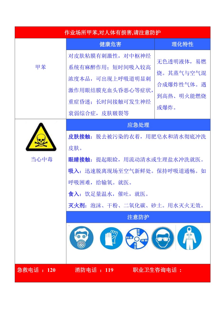 职业危害岗位告知卡_第3页