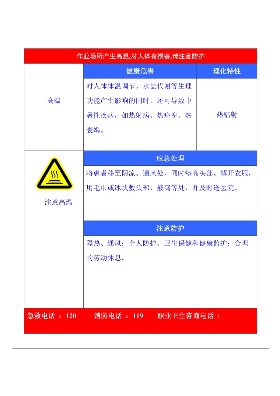 职业危害岗位告知卡_第4页