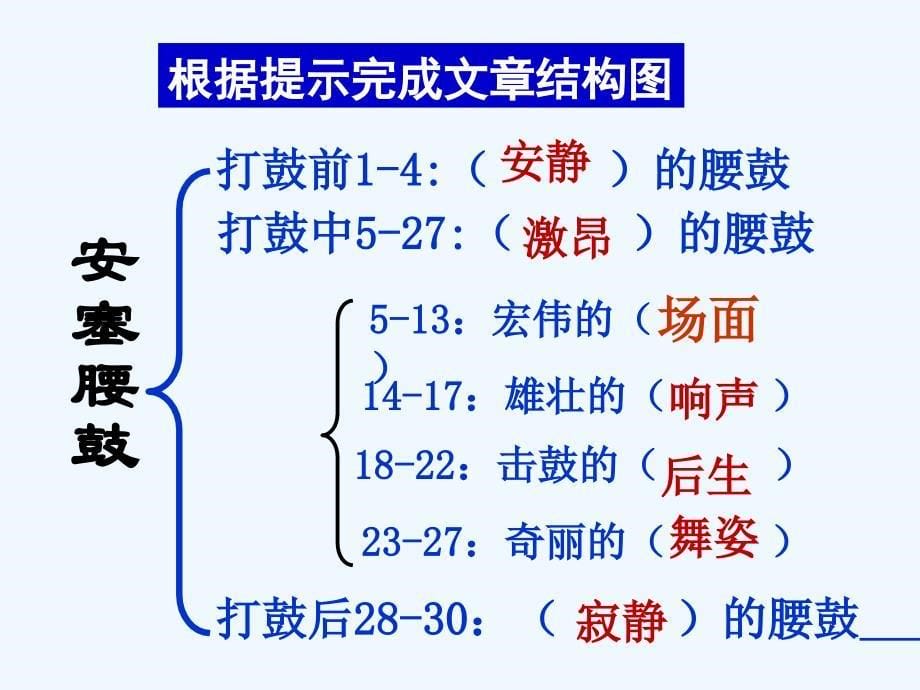 语文人教版七年级下册第一学时_第5页