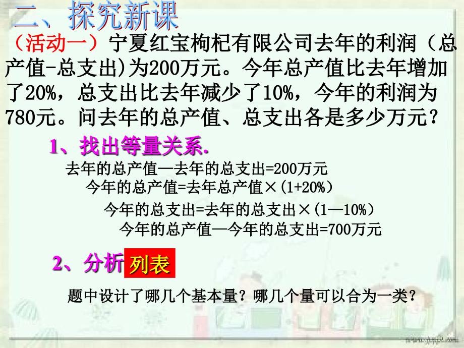 数学北师大版八年级上册5.4应用二元一次方程组——增收节支_第4页