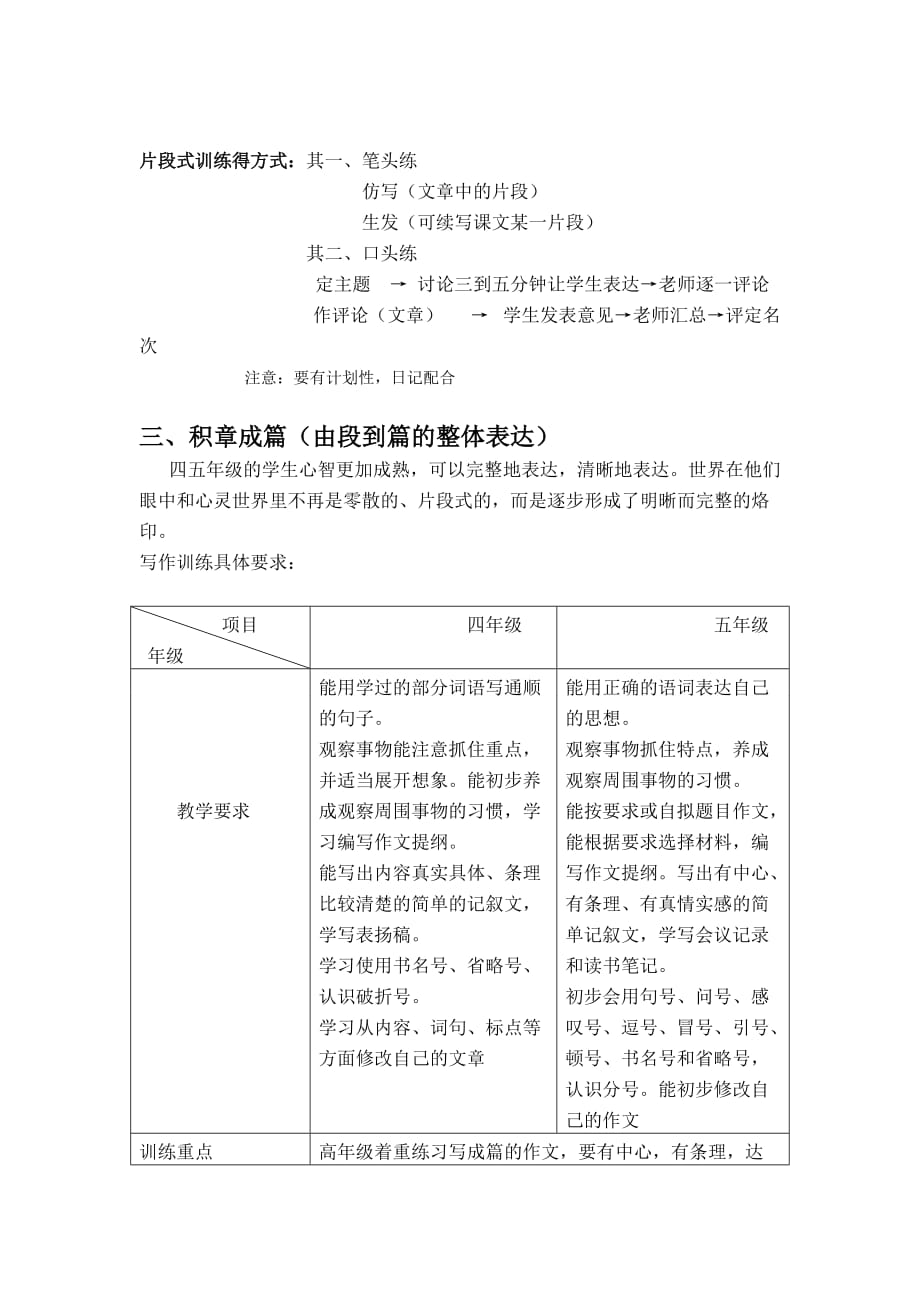 小学作文大纲资料_第4页