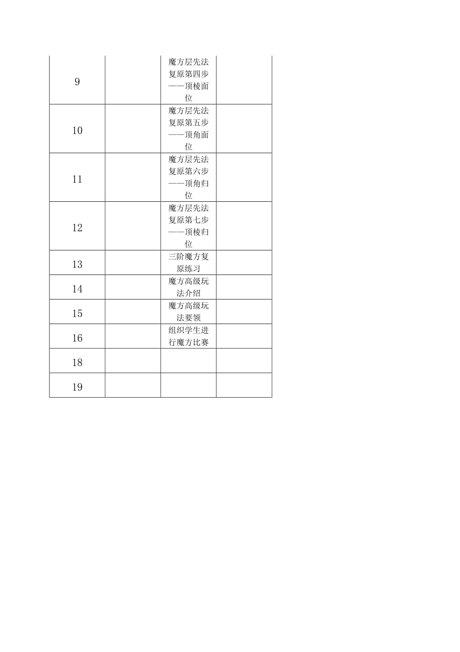 小学魔方课程教学计划资料_第3页