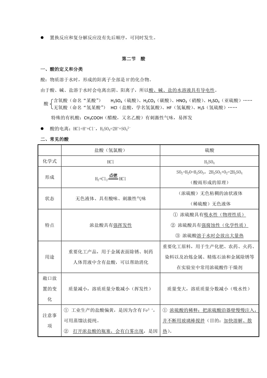 第十单元-酸和碱_第2页