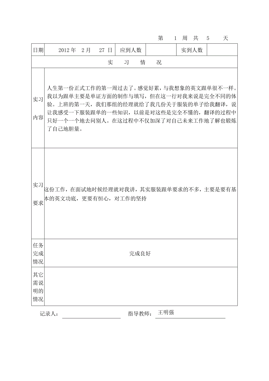 英文跟单实习日志_第2页