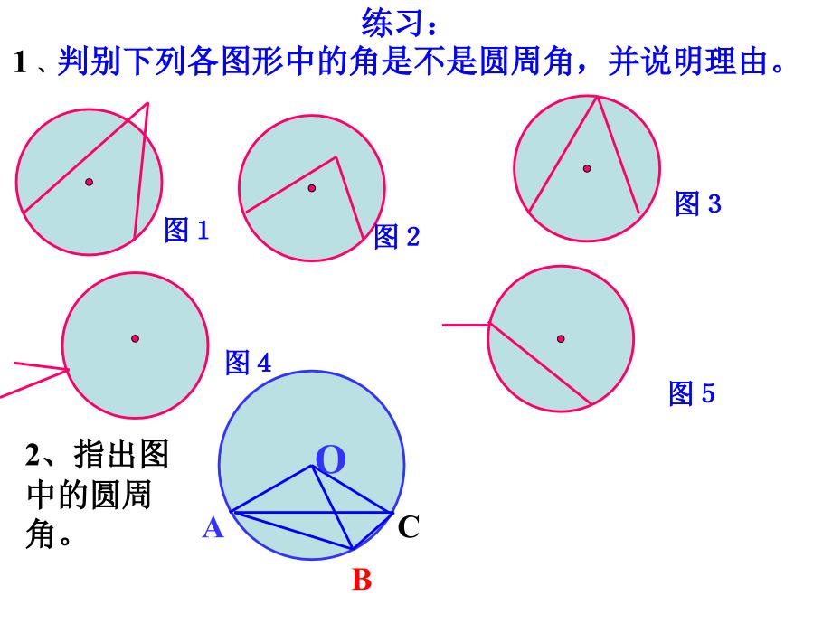 圆倜 角和圆心角的关系_第3页