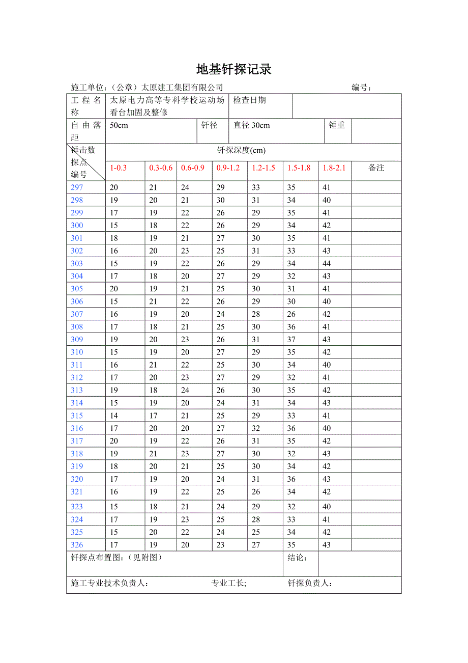 地基钎探记录资料_第3页