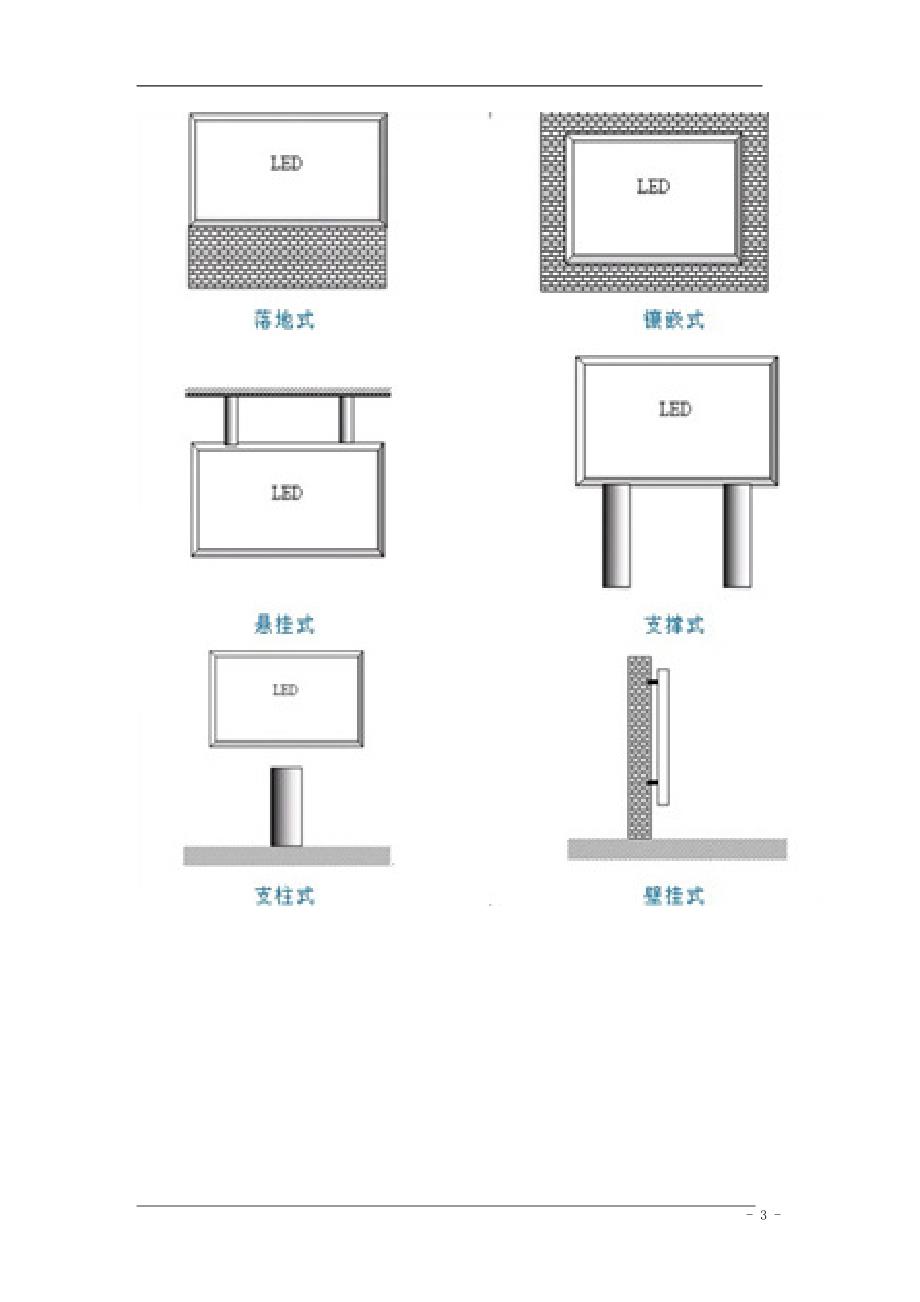 室内p2.5led显示屏报价资料_第4页