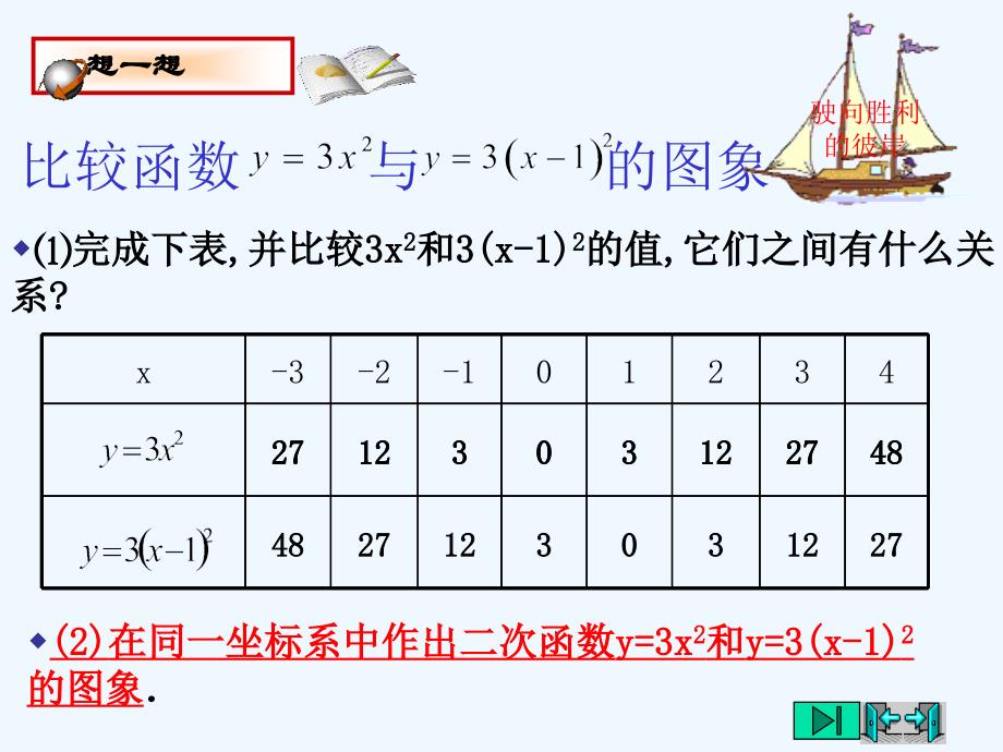 数学北师大版九年级下册二次函数的图像与性质.2《二次函数的图象与性质》_第3页