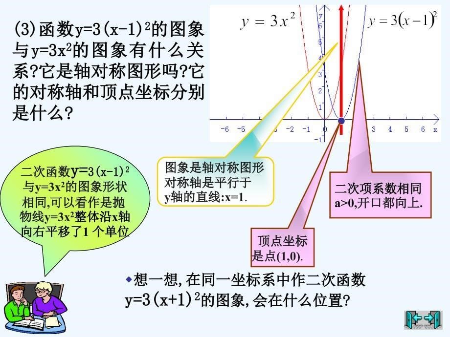 数学北师大版九年级下册二次函数的图像与性质.2《二次函数的图象与性质》_第5页