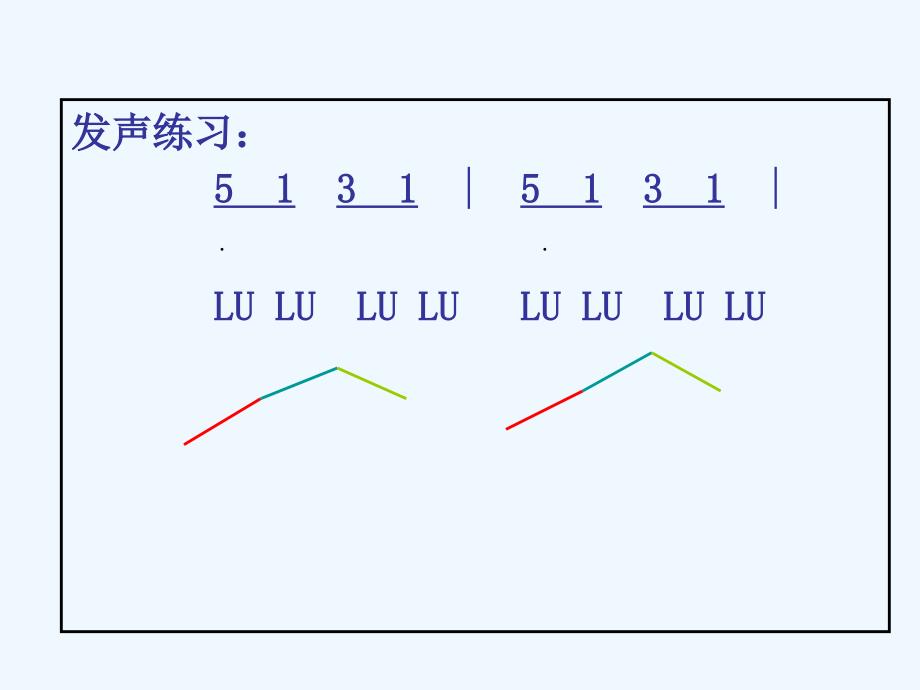 《这是什么？》课件2_第3页