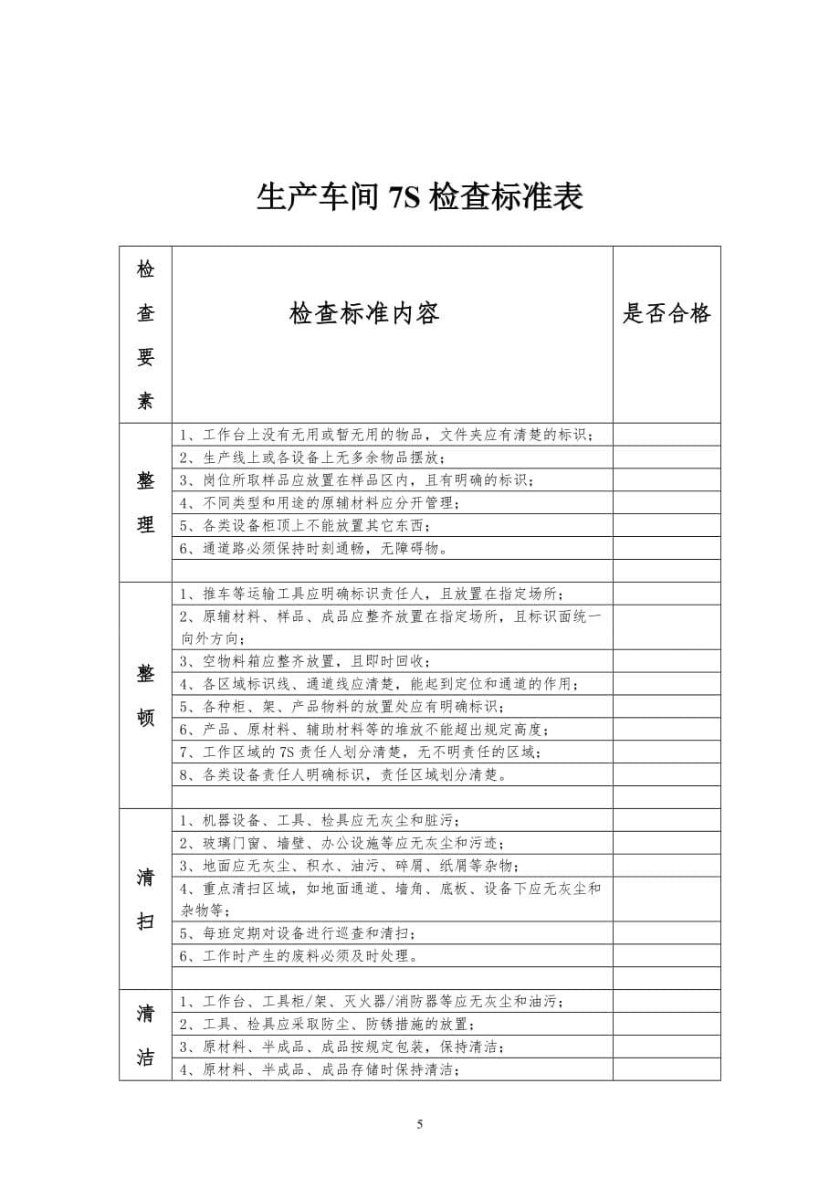 车间7s管理规范(试行)_第5页