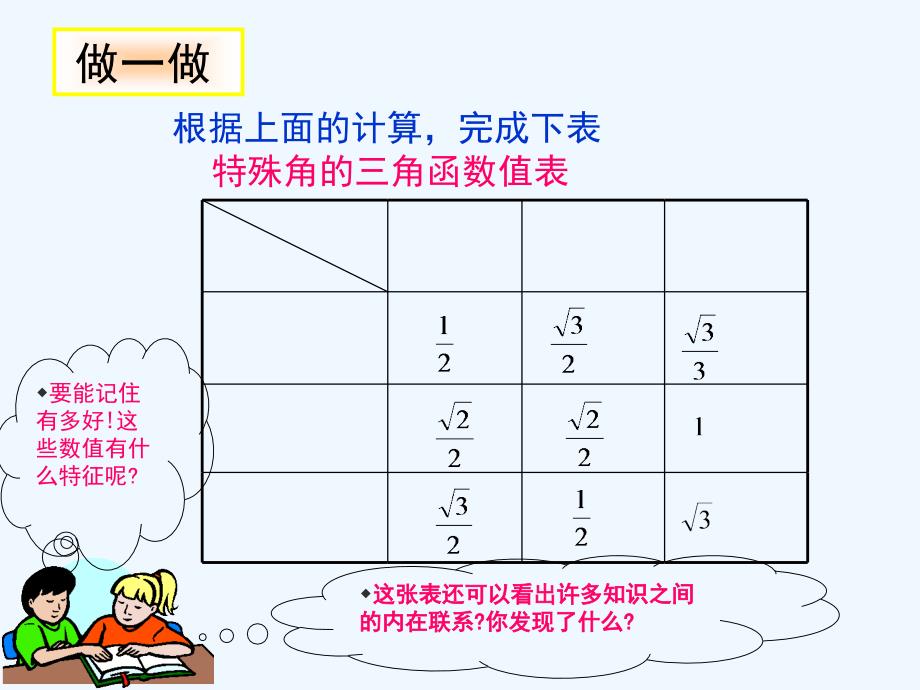 数学北师大版九年级下册特殊角的三角函数值.230°、45°、60°角的三角函数值_第4页