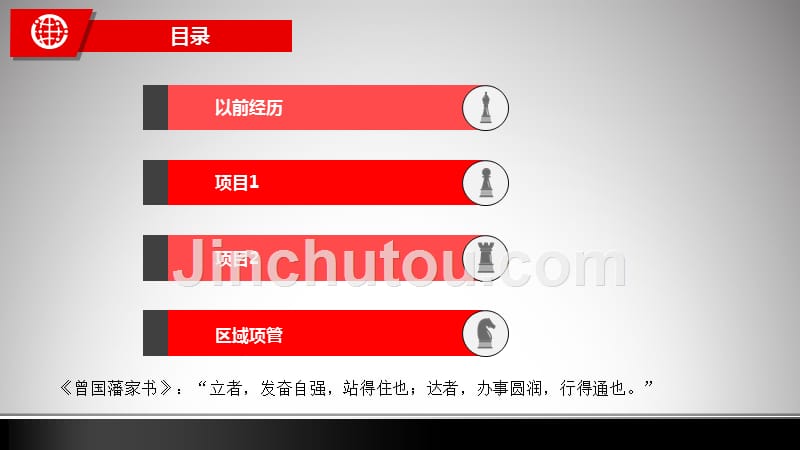 经验分享(项目)_第3页