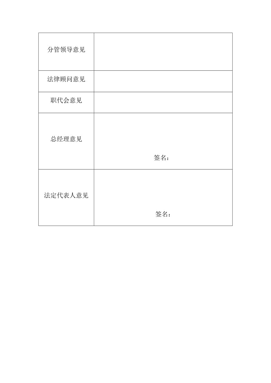 规章制度制定审批表_第4页