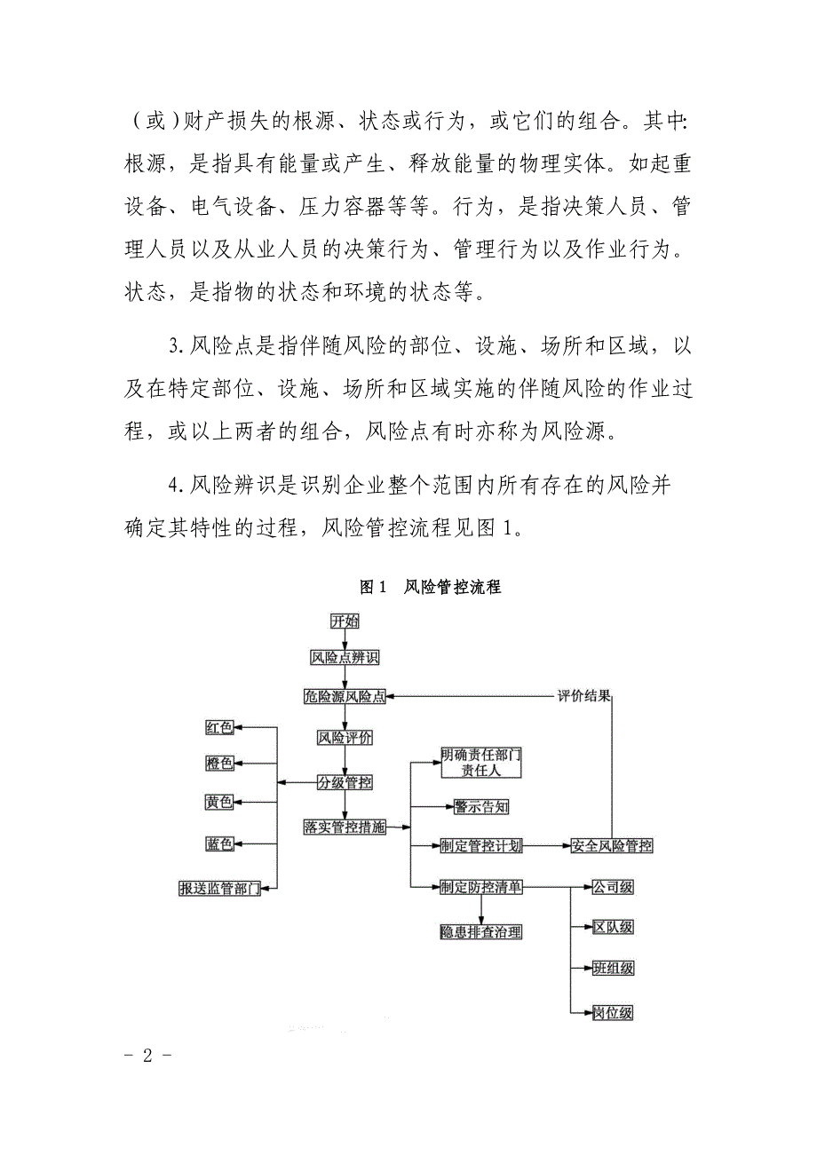 双控体系管理制度资料_第2页