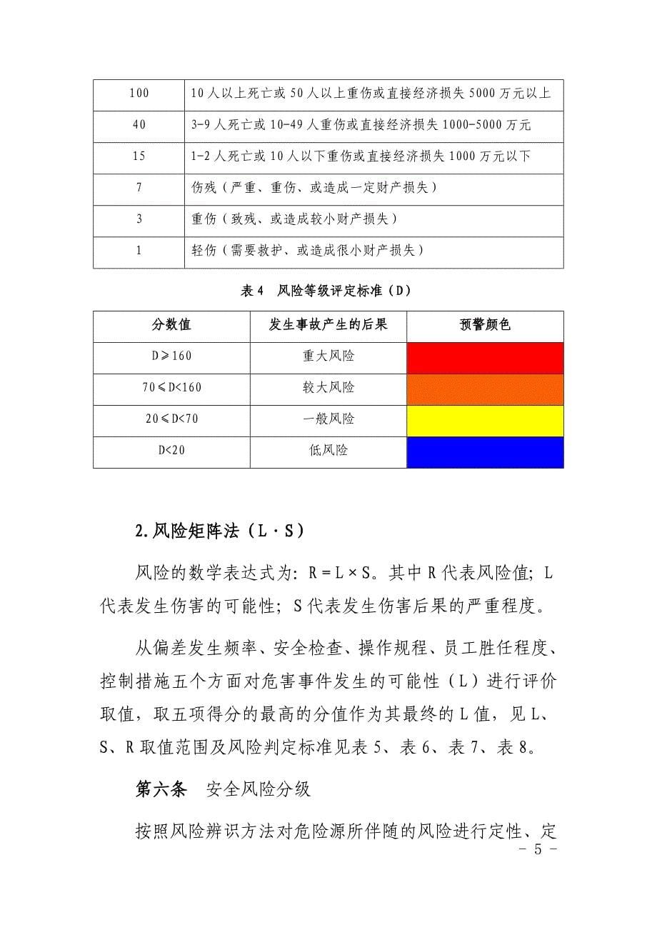 双控体系管理制度资料_第5页