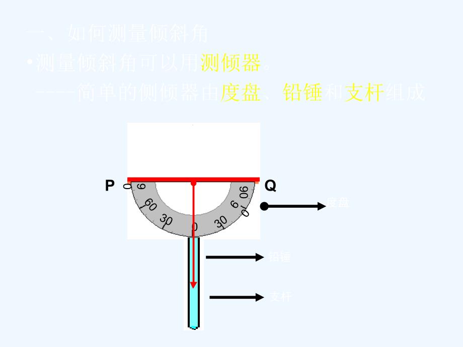 数学北师大版九年级下册利用三角函数测高.6 利用三角函数测高（第1课时）演示文稿2_第2页