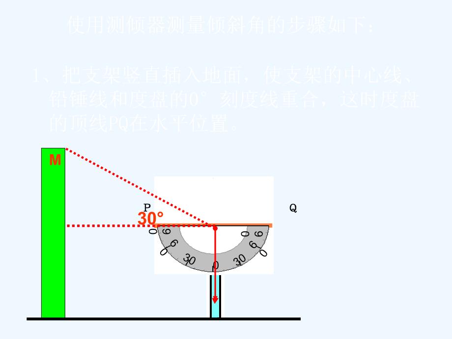 数学北师大版九年级下册利用三角函数测高.6 利用三角函数测高（第1课时）演示文稿2_第3页