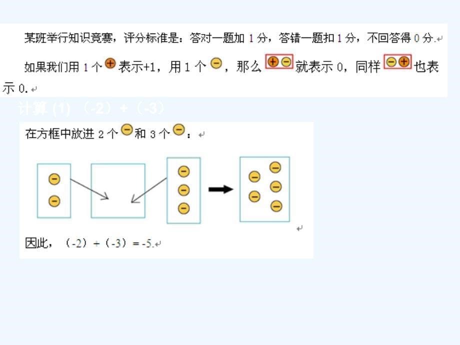 数学北师大版七年级上册有理数加法3_第5页