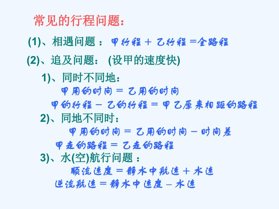 数学人教版八年级上册分时方程应用（行程问题）.3.3分式方程应用（行程问题）_第3页