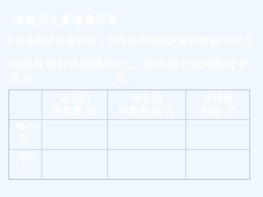 数学北师大版九年级上册一元二次方程应用销售问题.6 应用一元二次方程第二课时_第4页