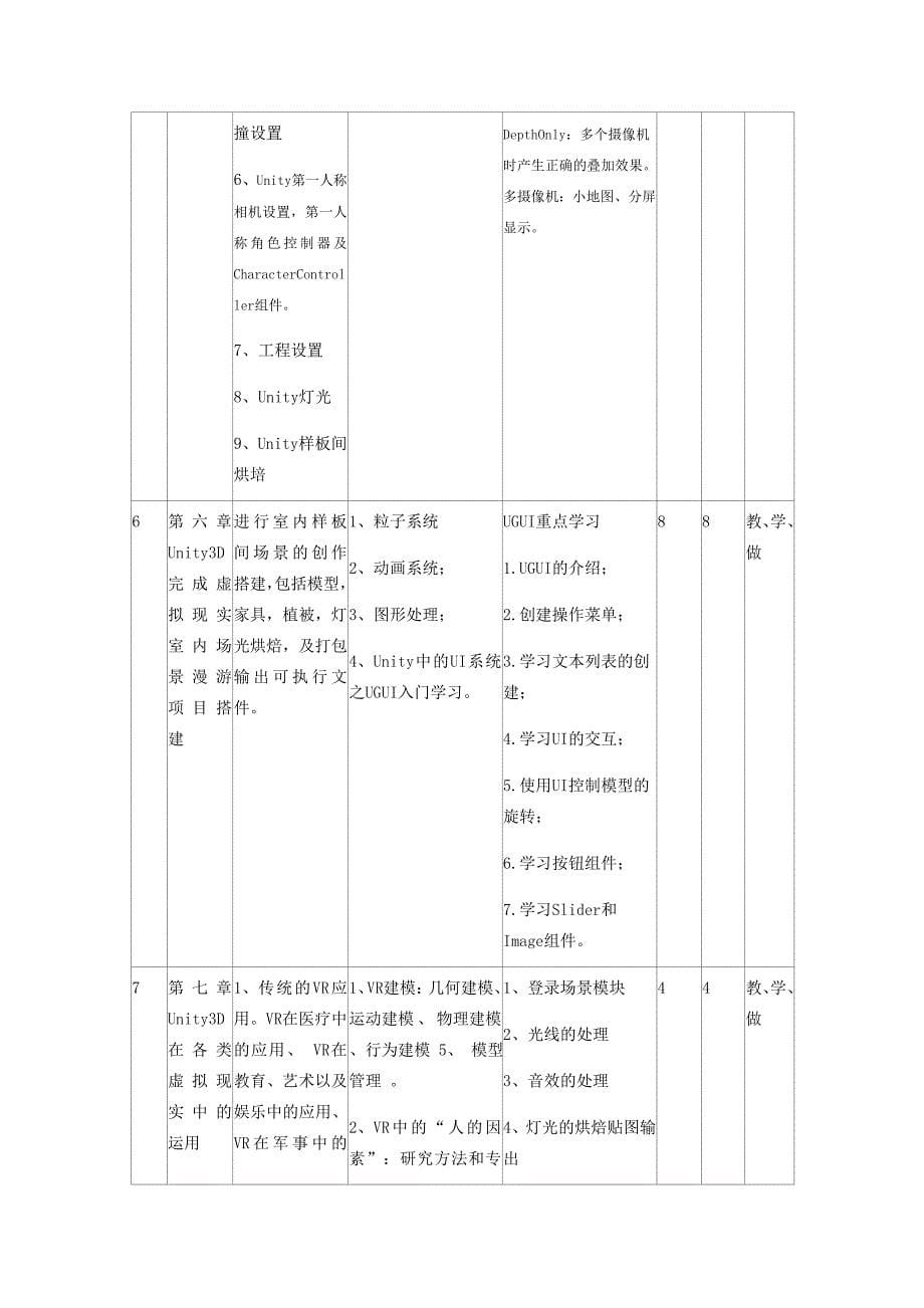 虚拟现实课标_第5页