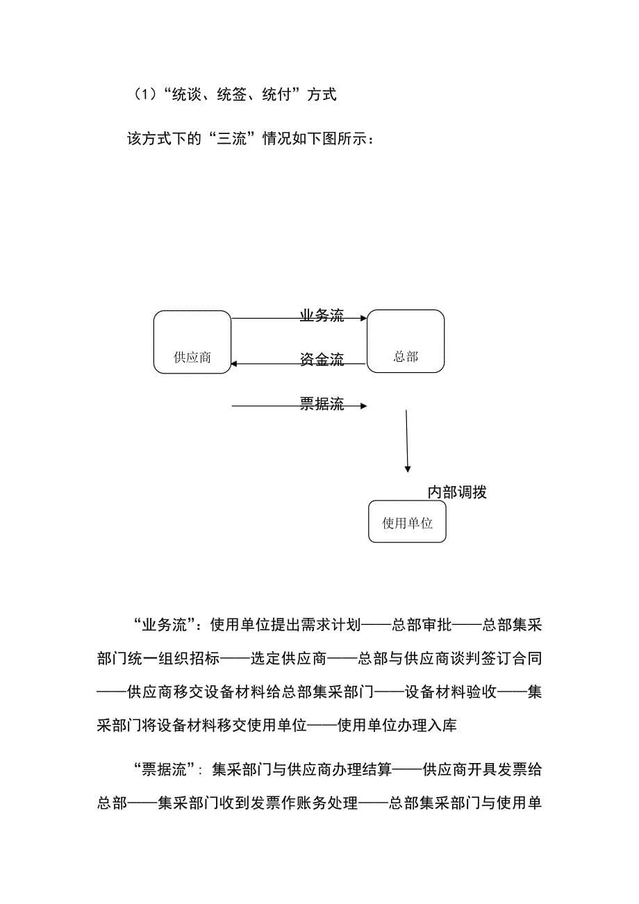 营改增对材料采购对管理系统和税务策划_第5页