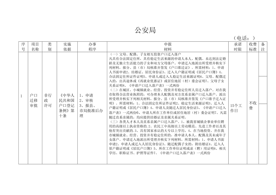 藁城市行政服务中心指南_第1页