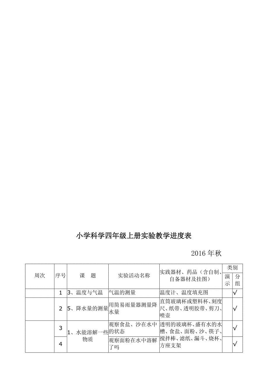 小学科学实验教学进度表资料_第5页