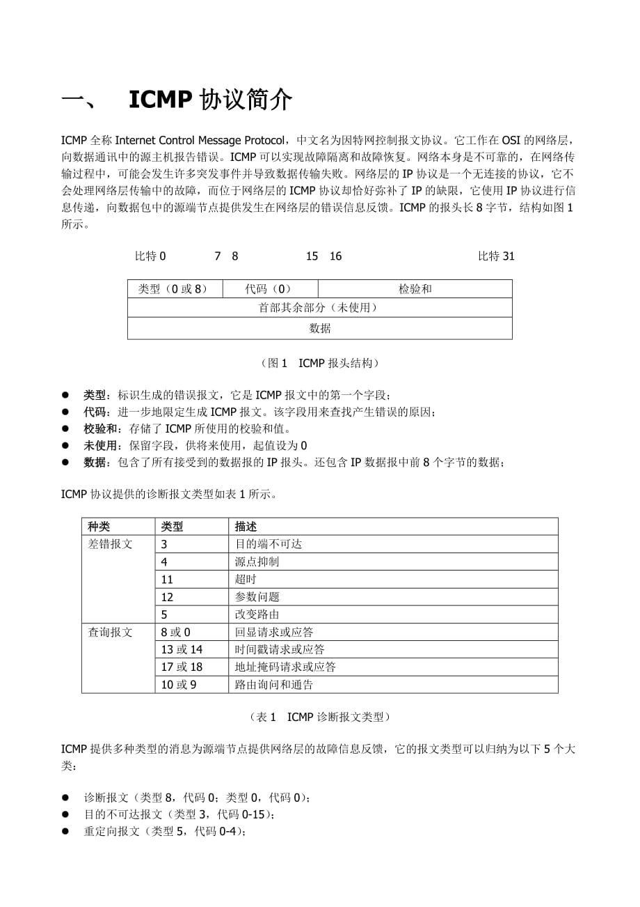 编程实现发送icmp协议数据包_第2页