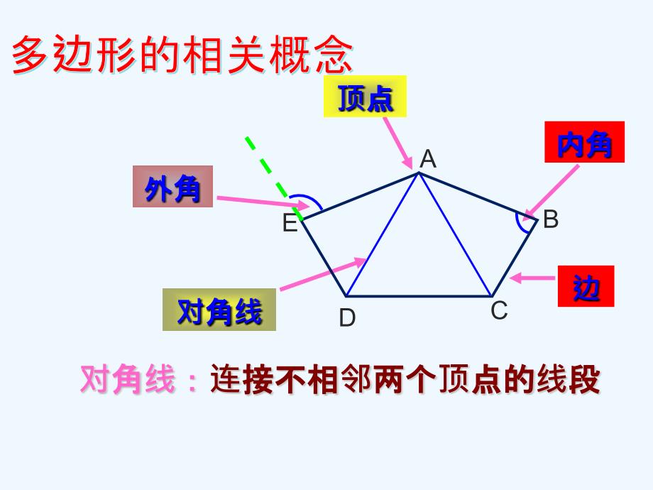 数学北师大版八年级下册6.4多边形的内角和与外角和（第一课时）课件_第4页