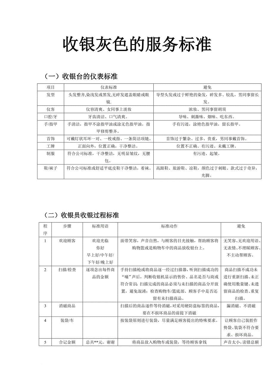 超市收银部规章制度_第5页