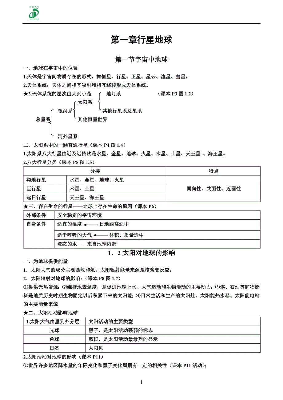 北京高中地理必修1知识点总结 1)资料_第1页