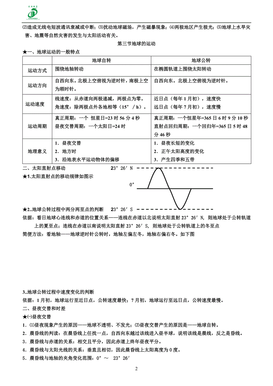 北京高中地理必修1知识点总结 1)资料_第2页