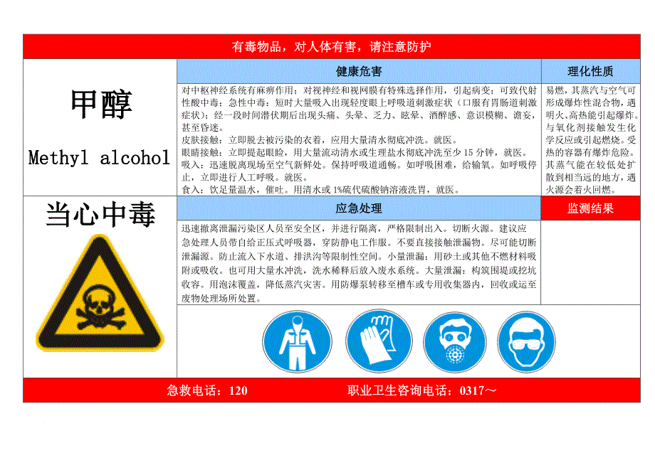 职业危害告知牌(同名20744)_第3页