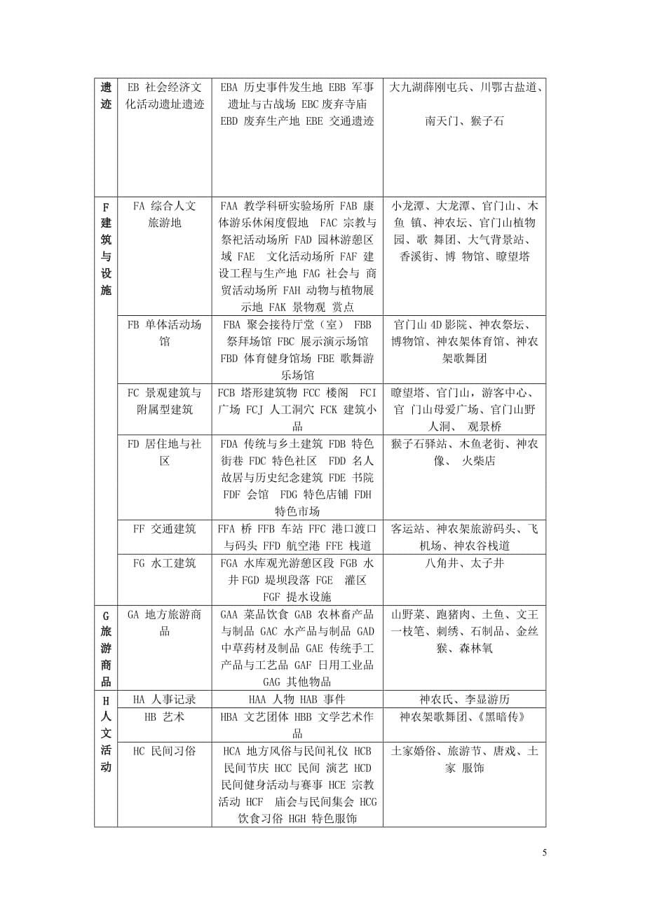 美学作业----论文_第5页