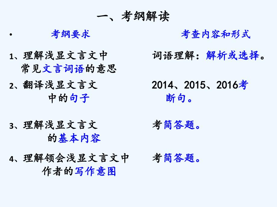 语文人教版九年级下册中考课外文言文复习指导_第3页