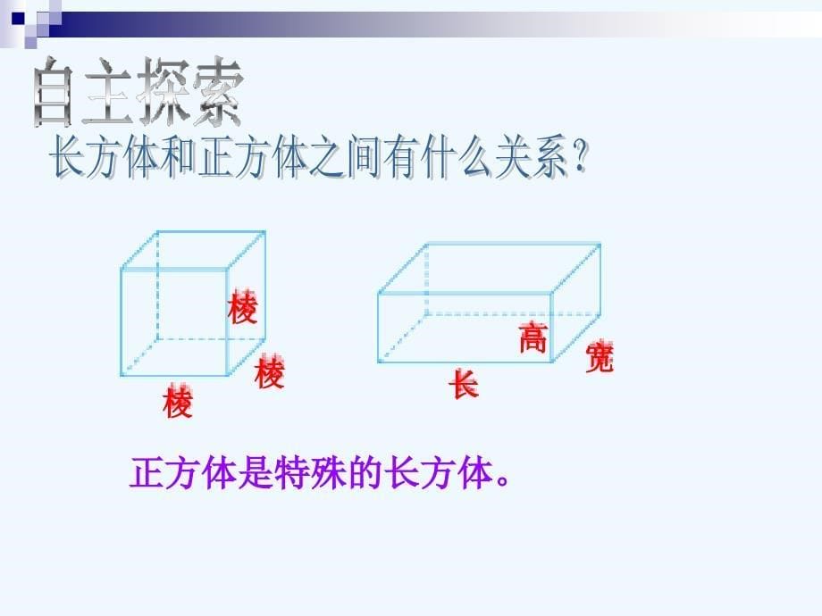 《长方体的认识》课件2_第5页