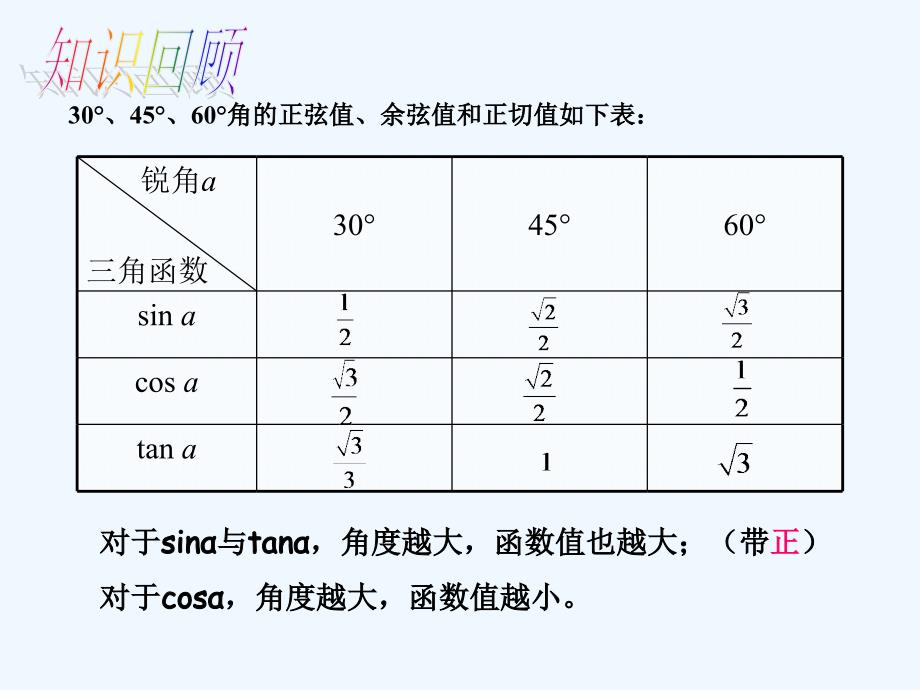 数学北师大版九年级下册北师大版九年级下1.4解直角三角形课件_第2页