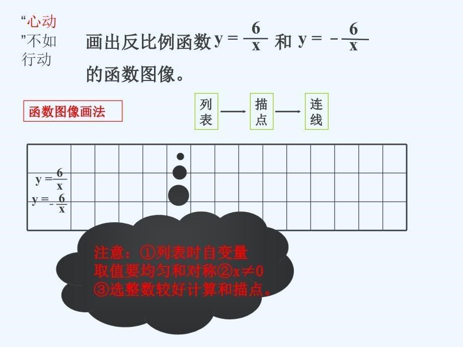 数学北师大版九年级上册反比例函数的图像和性质2.2反比例函数的图像和性质（1）课件_第5页