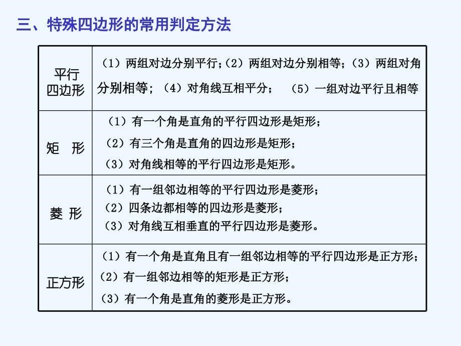 三角形_第5页