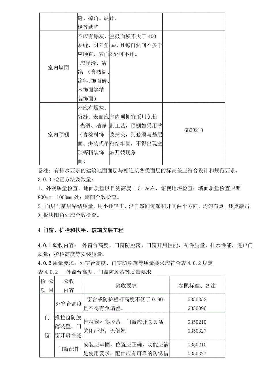 分户验收规范资料_第4页