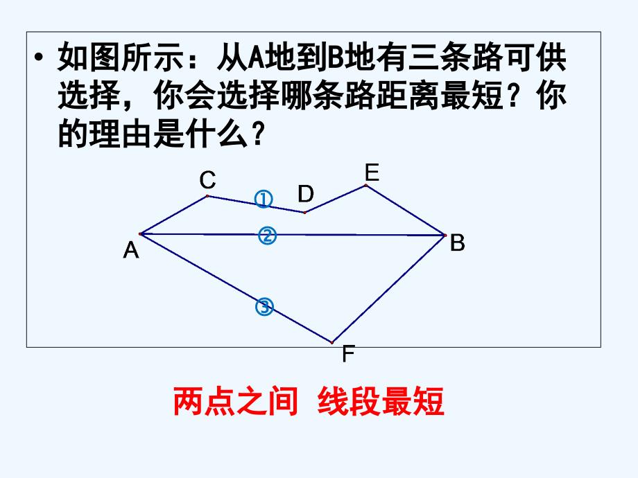 数学人教版八年级上册13.4 课题学习 最短路径 课件_第2页