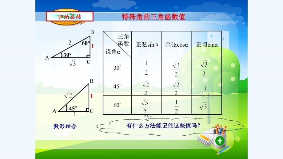 数学北师大版九年级下册1.230°45°60°角的三角函数值_第5页