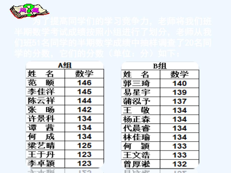 数学北师大版八年级上册数据的离散程度.1 数据的离散程度（第1课时） 演示文稿_第3页